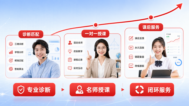 全新学习模式 学习乐趣十足